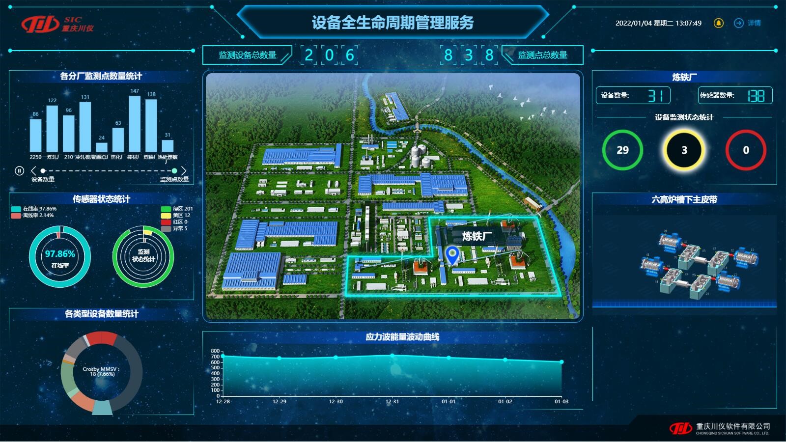 mg����ͻ��(�й���)�ٷ���վ