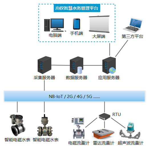 mg����ͻ��(�й���)�ٷ���վ