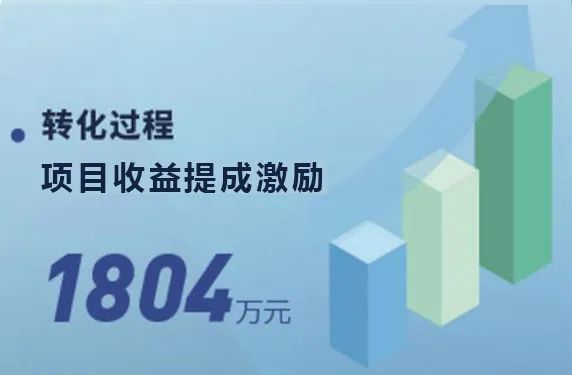 mg����ͻ��(�й���)�ٷ���վ